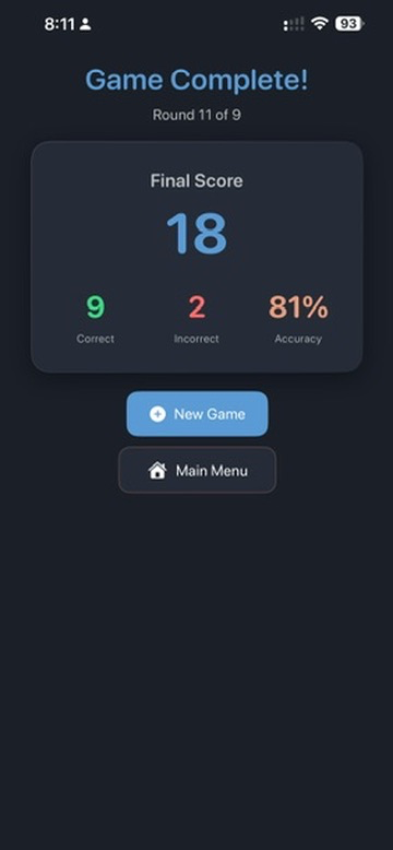 Ecrã de resultados mostrando pontuação final, contagem de corretas e incorretas e percentagem de precisão